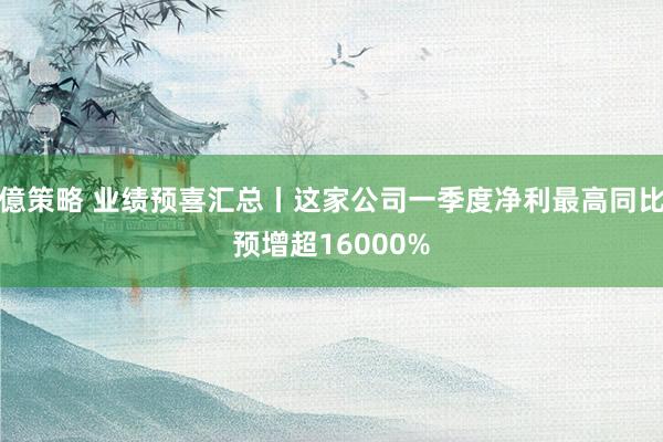 億策略 业绩预喜汇总丨这家公司一季度净利最高同比预增超16000%