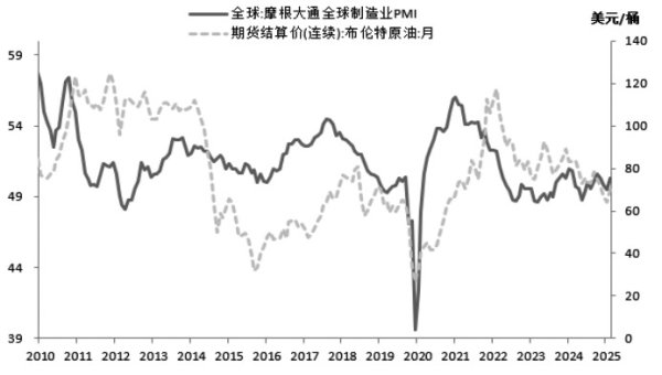 融金牛 全球原油市场供应过剩担忧升温
