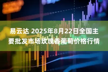易云达 2025年8月22日全国主要批发市场玫瑰香葡萄价格行情